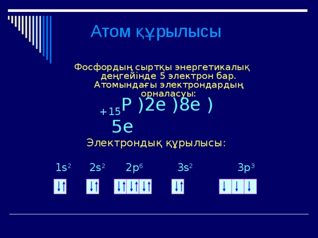 Атом құрылысы Фосфордың сыртқы энергетикалық деңгейінде 5 электрон бар. Атомындағы электрондардың орналасуы: +15 Р )2е )8е )5е Электрондық құрылысы:  1s 2 2s 2 2p 6 3s 2 3p 3