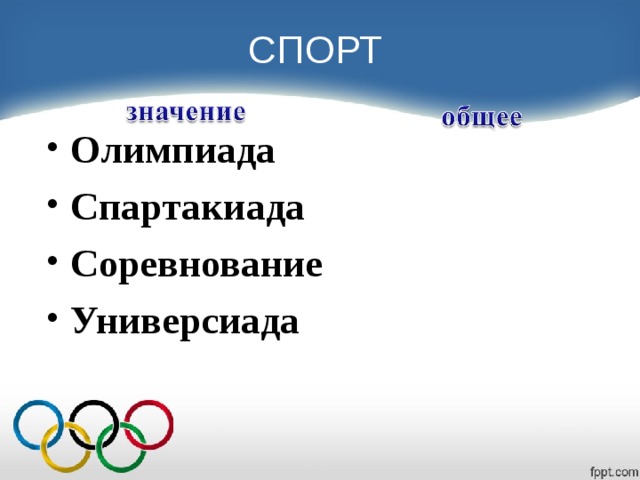 СПОРТ