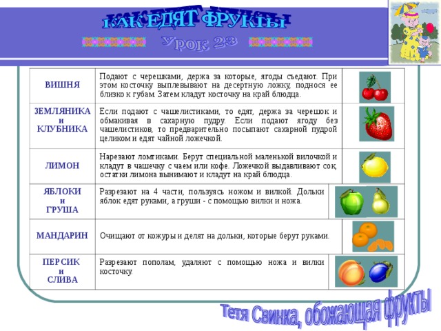 ВИШНЯ ЗЕМЛЯНИКА и КЛУБНИКА Подают с черешками, держа за которые, ягоды съедают. При этом косточку выплевывают на десертную ложку, поднося ее близко к губам. Затем кладут косточку на край блюдца.  ЛИМОН Если подают с чашелистиками, то едят, держа за черешок и обмакивая в сахарную пудру. Если подают ягоду без чашелистиков, то предварительно посыпают сахарной пудрой целиком и едят чайной ложечкой. ЯБЛОКИ и ГРУША Нарезают ломтиками. Берут специальной маленькой вилочкой и кладут в чашечку с чаем или кофе. Ложечкой выдавливают сок, остатки лимона вынимают и кладут на край блюдца.  МАНДАРИН  Разрезают на 4 части, пользуясь ножом и вилкой. Дольки яблок едят руками, а груши - с помощью вилки и ножа. ПЕРСИК и СЛИВА Очищают от кожуры и делят на дольки, которые берут руками. Разрезают пополам, удаляют с помощью ножа и вилки косточку.