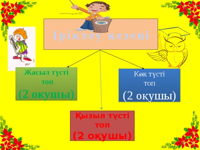 Іріктеу кезеңі Жасыл түсті  топ (2 оқушы) Көк түсті  топ (2 оқушы) Қызыл түсті топ (2 оқушы)