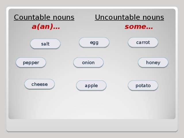 Countable nouns  Uncountable nouns  a(an)… some… egg carrot salt honey pepper onion cheese apple potato