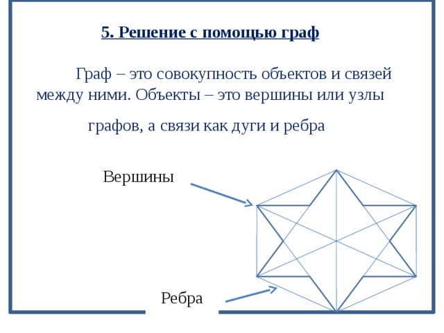 5. Решение с помощью граф    Граф – это совокупность объектов и связей между ними. Объекты – это вершины или узлы графов, а связи как дуги и ребра  Вершины Ребра