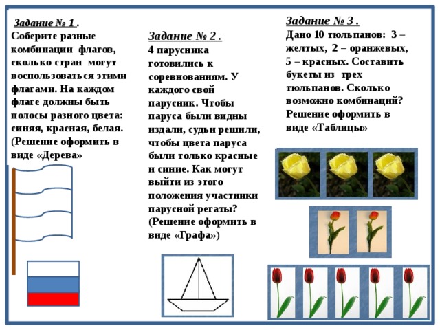 Задание № 1 . Задание № 3 . Соберите разные комбинации флагов, сколько стран могут воспользоваться этими флагами. На каждом флаге должны быть полосы разного цвета: синяя, красная, белая. (Решение оформить в виде «Дерева» Дано 10 тюльпанов: 3 – желтых, 2 – оранжевых, 5 – красных. Составить букеты из трех тюльпанов. Сколько возможно комбинаций? Решение оформить в виде «Таблицы» Задание № 2 . 4 парусника готовились к соревнованиям. У каждого свой парусник. Чтобы паруса были видны издали, судьи решили, чтобы цвета паруса были только красные и синие. Как могут выйти из этого положения участники парусной регаты? (Решение оформить в виде «Графа»)