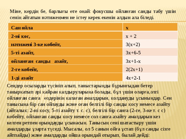 Міне, көрдің бе, барлығы өте оңай: фокусшы ойланған санды табу үшін сенің айтатын нәтижеңмен не істеу керек екенін алдын ала біледі. Сан ойла х 2-ні қос, х + 2 нәтижені 3-ке көбейт, 5-ті азайт, 3(х+2) 3х+6-5 ойланған  санды   азайт, 3х+1-х 2-ге көбейт, 2(2х+1) 1-ді азайт 4х+2-1 Сендер осыларды түсініп алып, таныстарыңды бұрынғыдан бетер таңырқатып әрі қайран қалдыруларыңа болады, бұл үшін оларға,әлгі ойланған санға өздерінің қалаған амалдарын, қолдануды ұсыныңдар. Сен танысыңа бір сан ойлауды және оған белгілі бір санды қосу немесе азайту (айталық: 2-ні қосу, 5-ті азайту т. с. с), белгілі бір санға (2-ге, 3-ке т. с с) көбейту, ойланған санды қосу немесе сол санға азайту амалдарын кез келген ретпен орындауды ұсынасың. Танысың сені шатастыру үшін амалдарды ұзарта түседі. Мысалы, ол 5 санын ойға ұстап (бұл санды сізге айтпайды) және амалдарды ойша орындай отырып, былай дейді: