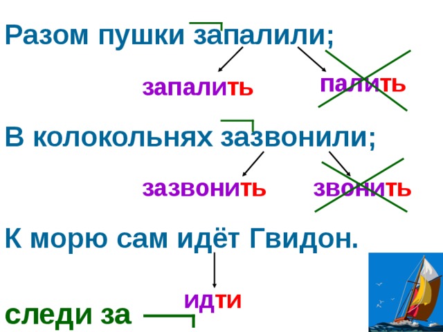 Разом пушки запалили ;   В колокольнях зазвонили ;   К морю сам идёт Гвидон. пали ть  запали ть звони ть зазвони ть ид ти следи за