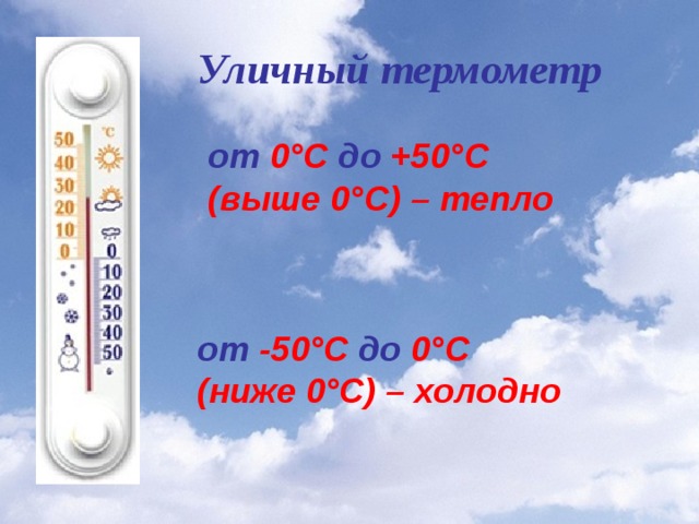 Уличный термометр от  0°С до  +50°С (выше 0°С) – тепло от  -50°С до  0°С  (ниже 0°С) – холодно