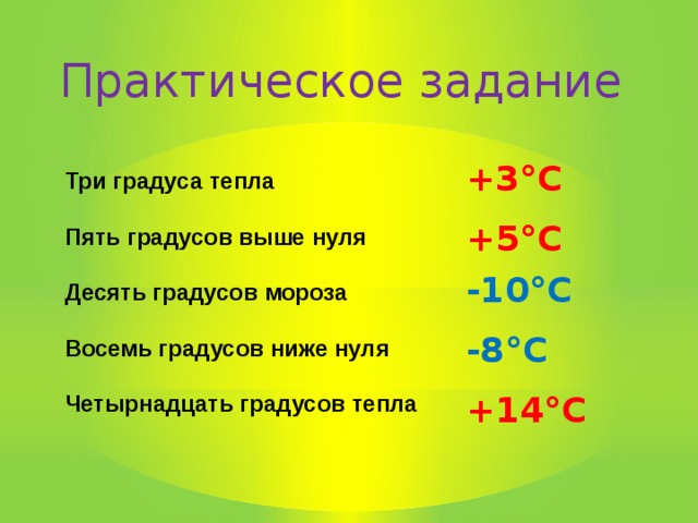 Практическое задание    +3°С   +5°С   -10°С   -8°С   +14°С  Три градуса тепла  Пять градусов выше нуля  Десять градусов мороза  Восемь градусов ниже нуля  Четырнадцать градусов тепла