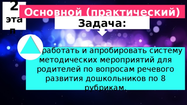 2 этап Основной (практический) Задача: Разработать и апробировать систему методических мероприятий для родителей по вопросам речевого развития дошкольников по 8 рубрикам.