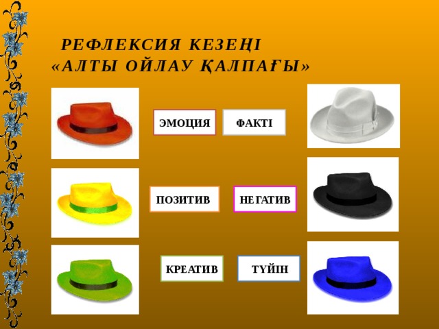 Рефлексия кезеңі «Алты ойлау қалпағы» ЭМОЦИЯ ФАКТІ ПОЗИТИВ НЕГАТИВ КРЕАТИВ  ТҮЙІН