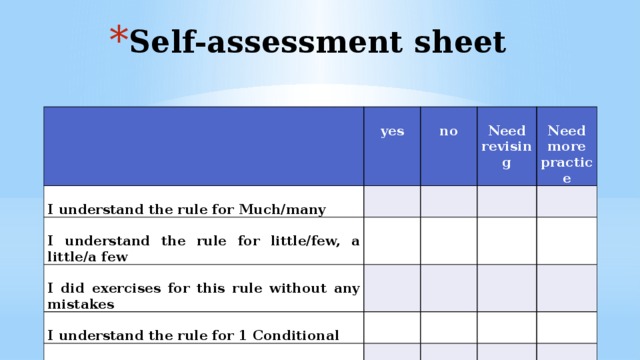 Self-assessment sheet