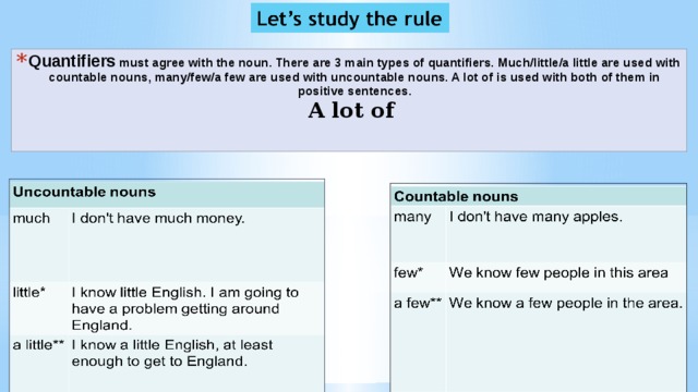 Quantifiers must agree with the noun. There are 3 main types of quantifiers. Much/little/a little are used with countable nouns, many/few/a few are used with uncountable nouns. A lot of is used with both of them in positive sentences.  A lot of