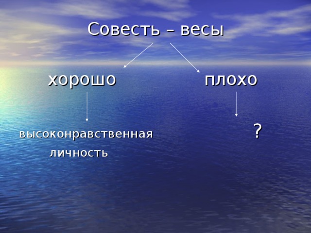 Совесть – весы хорошо плохо высоконравственная ?  личность