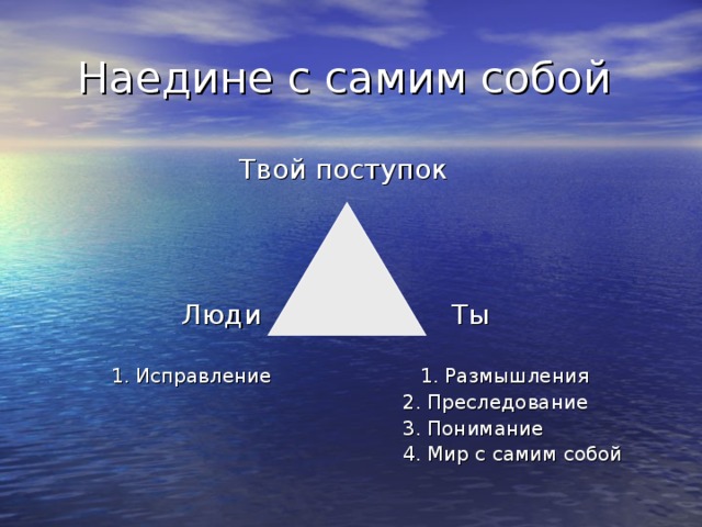 Твой поступок  Люди Ты  1. Исправление 1. Размышления  2. Преследование  3. Понимание  4. Мир с самим собой