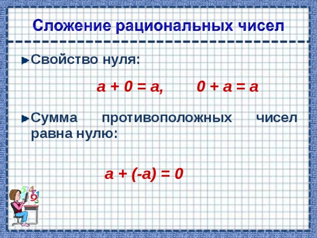 Свойство нуля:   Сумма противоположных чисел равна нулю: