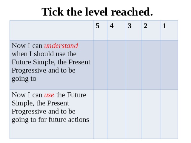 Tick the level reached. 5 Now I can understand when I should use the Future Simple, the Present Progressive and to be going to 4 Now I can use the Future Simple, the Present Progressive and to be going to for future actions 3 2 1