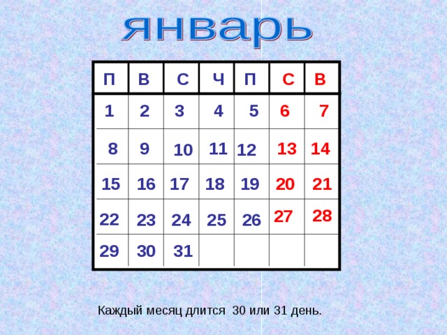 В С В П С Ч П 7 3 2 6 5 1 4 14 8 13 9 11 12 10 21 17 15 19 16 18 20 28 27 22 26 25 23 24 31 30 29 Каждый месяц длится 30 или 31 день.