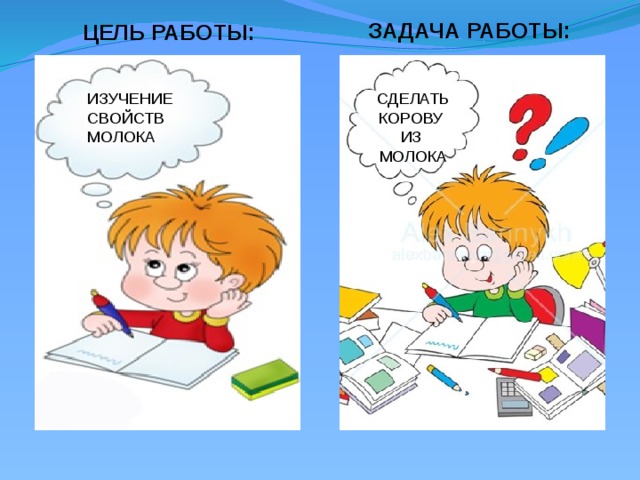 ЗАДАЧА РАБОТЫ: ЦЕЛЬ РАБОТЫ: ИЗУЧЕНИЕ СДЕЛАТЬ СВОЙСТВ КОРОВУ МОЛОКА ИЗ МОЛОКА