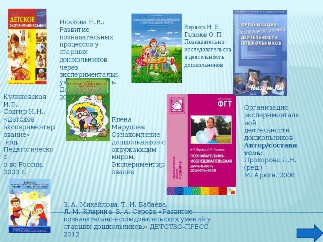 Исакова Н.В.: Развитие познавательных процессов у старших дошкольников через экспериментальную деятельность. Детство-Пресс, 2013 Веракса Н. Е., Галимов О. П.  Познавательно-исследовательская деятельность дошкольников Куликовская И.Э., Совгир Н.Н.,  «Детское экспериментирование»  изд. Педагогическое о-во России, 2003 г. Организация экспериментальной деятельности дошкольников  Автор/составитель: Прохорова Л.Н. (ред.)  М: Аркти, 2008 Елена Марудова: Ознакомление дошкольников с окружающим миром. Экспериментирование З. А. Михайлова, Т. И. Бабаева, Л. М. Кларина, 3. А. Серова « Развитие познавательно-исследовательских умений у старших дошкольников .» ДЕТСТВО-ПРЕСС, 2012