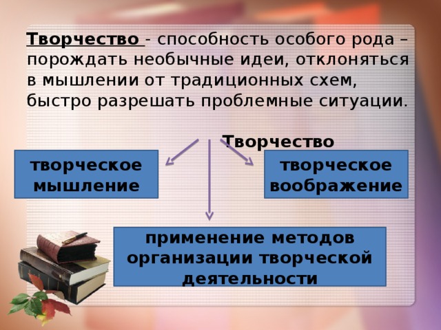 Творчество - способность особого рода – порождать необычные идеи, отклоняться в мышлении от традиционных схем, быстро разрешать проблемные ситуации.   Творчество       творческое мышление творческое воображение применение методов организации творческой деятельности