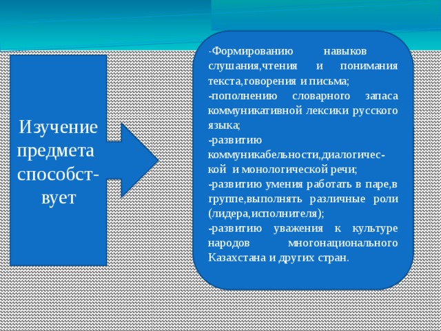 - Формированию навыков слушания,чтения и понимания текста,говорения и письма; -пополнению словарного запаса коммуникативной лексики русского языка; -развитию коммуникабельности,диалогичес- кой и монологической речи; -развитию умения работать в паре,в группе,выполнять различные роли (лидера,исполнителя); -развитию уважения к культуре народов многонационального Казахстана и других стран. Изучение предмета способст-вует