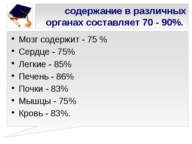 содержание в различных органах составляет 70 - 90%.