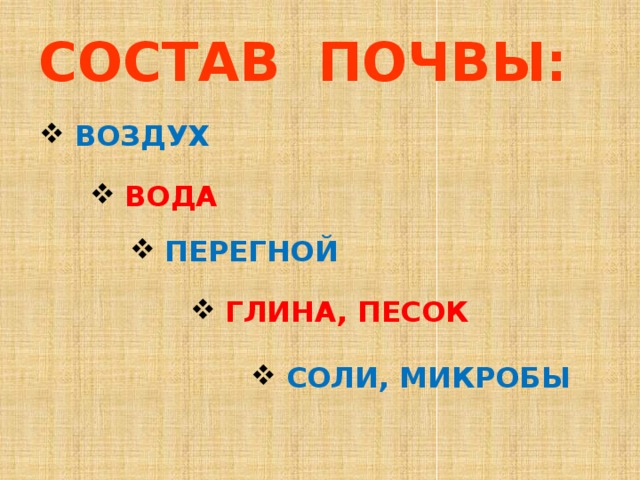 СОСТАВ ПОЧВЫ: