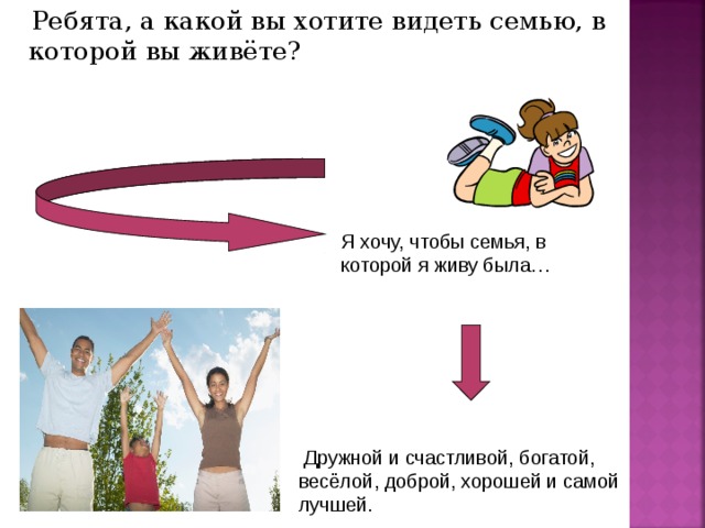 Ребята, а какой вы хотите видеть семью, в которой вы живёте? Я хочу, чтобы семья, в которой я живу была…  Дружной и счастливой, богатой, весёлой, доброй, хорошей и самой лучшей.