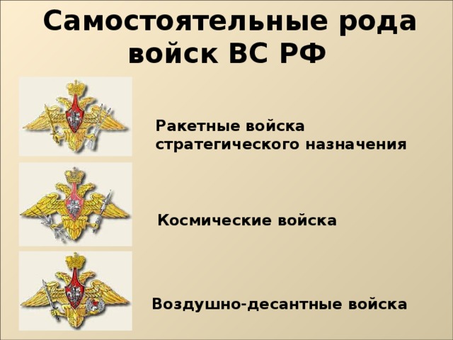 Самостоятельные рода войск ВС РФ  Ракетные войска стратегического назначения   Космические войска  Воздушно-десантные войска