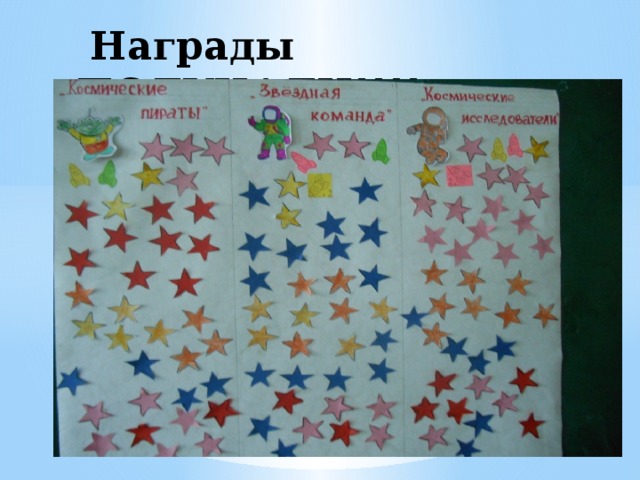 Награды ПОЛУЧАЛИ!!!!