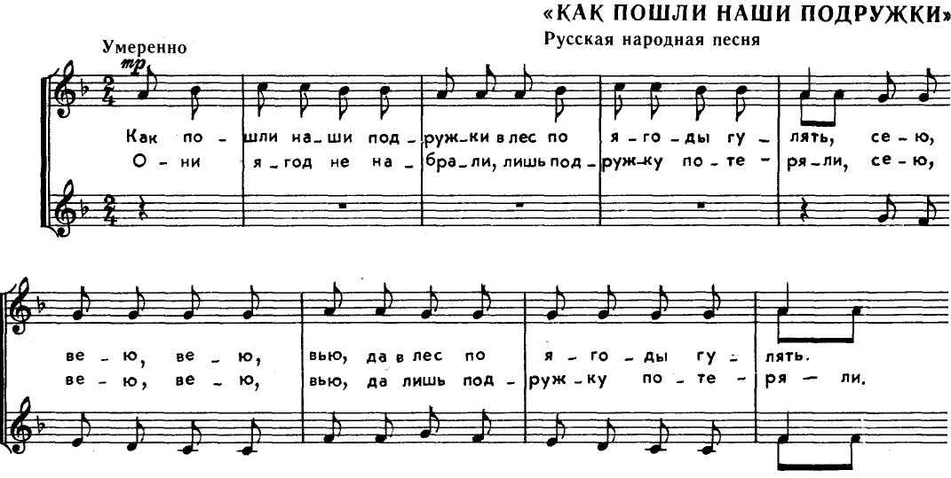 Русский хор ноты