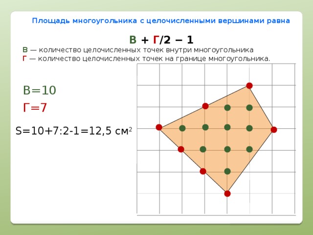 Площадь многоугольника с целочисленными вершинами равна В + Г /2 − 1 В  — количество целочисленных точек внутри многоугольника  Г   — количество целочисленных точек на границе многоугольника. В=10 Г=7 S=10+7:2-1=12,5 см 2