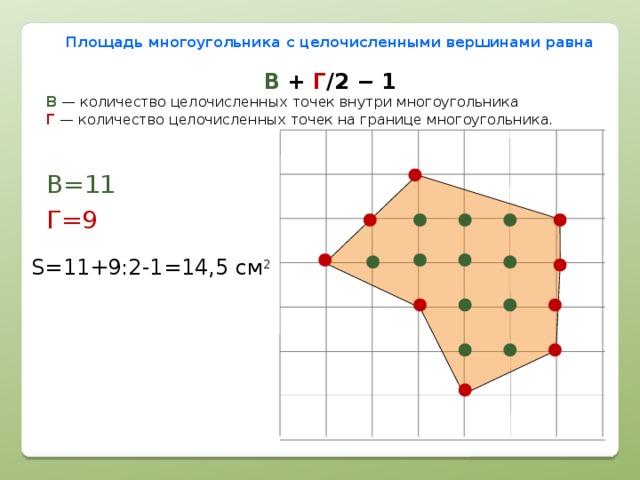 Площадь многоугольника с целочисленными вершинами равна В + Г /2 − 1 В  — количество целочисленных точек внутри многоугольника  Г   — количество целочисленных точек на границе многоугольника. В=11 Г=9 S=11+9:2-1=14,5 см 2