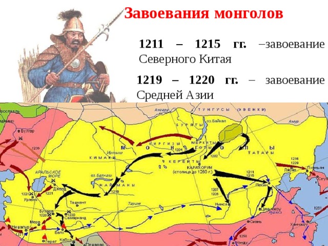 Завоевания монголов 1211 – 1215 гг. –завоевание Северного Китая 1219 – 1220 гг. – завоевание Средней Азии