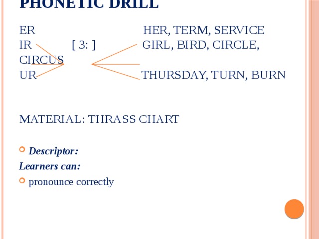 Phonetic drill   er her, term, service  ir [ 3: ] girl, bird, circle, circus  ur Thursday, turn, burn    Material: THRASS chart    Descriptor: Learners can: