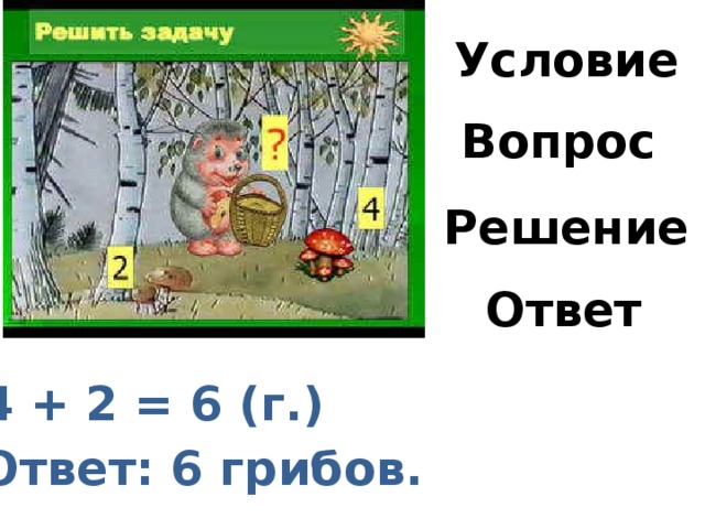 Условие Вопрос Решение Ответ  4 + 2 = 6 (г.) Ответ: 6 грибов.
