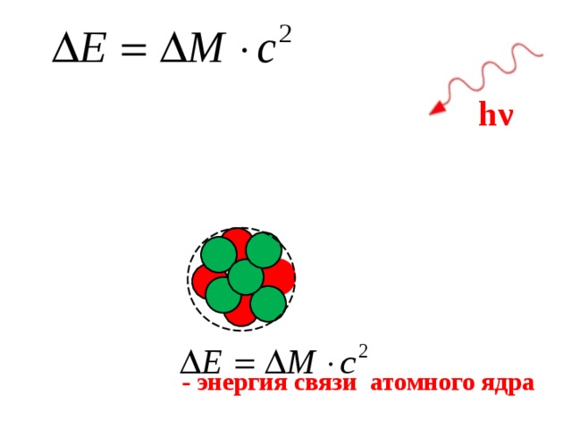 h ν  - энергия связи атомного ядра