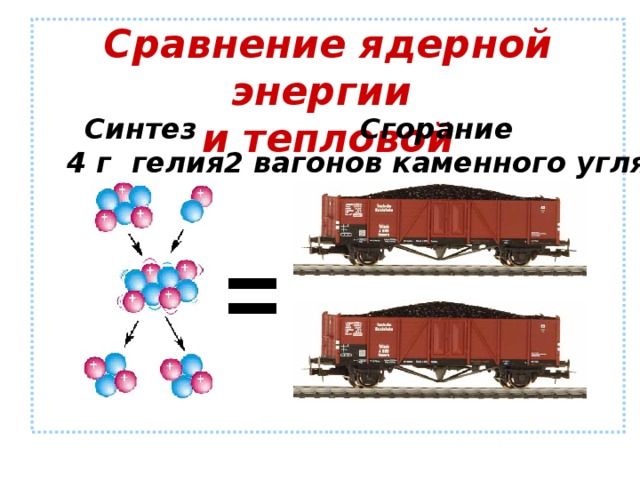 Сравнение ядерной энергии  и тепловой         Синтез 4 г гелия Сгорание 2 вагонов каменного угля =