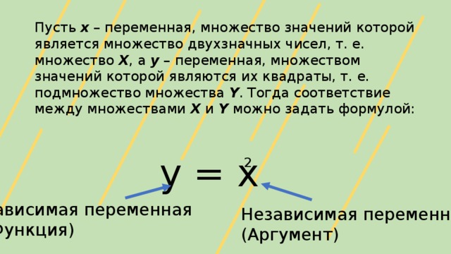 Пусть х – переменная, множество значений которой является множество двухзначных чисел, т. е. множество Х , а у – переменная, множеством значений которой являются их квадраты, т. е. подмножество множества Y . Тогда соответствие между множествами X и Y можно задать формулой: у = х 2 Зависимая переменная (Функция) Независимая переменная (Аргумент)