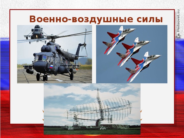 Военно-воздушные силы