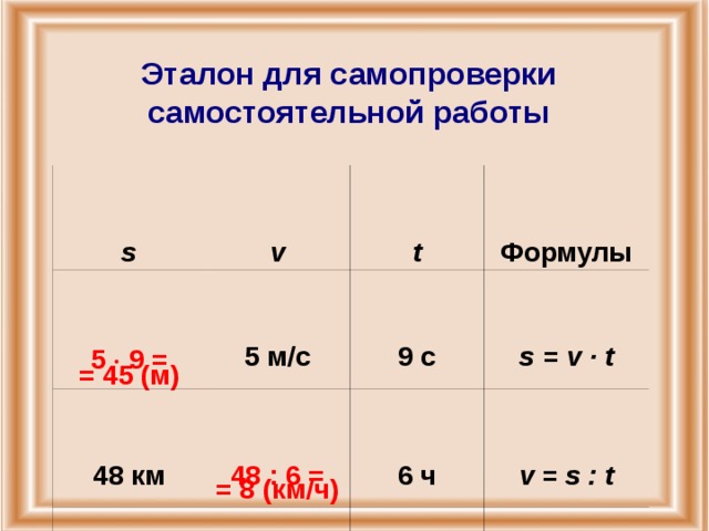 Эталон для самопроверки самостоятельной работы s 5  9 = = 45 (м) v 5 м/с 48 км t Формулы 9 с 48 : 6 = = 8 (км/ч) 21 м s = v ∙ t 7 м/мин 6 ч v = s : t 21 : 7 = = 3 (мин) t = s : v