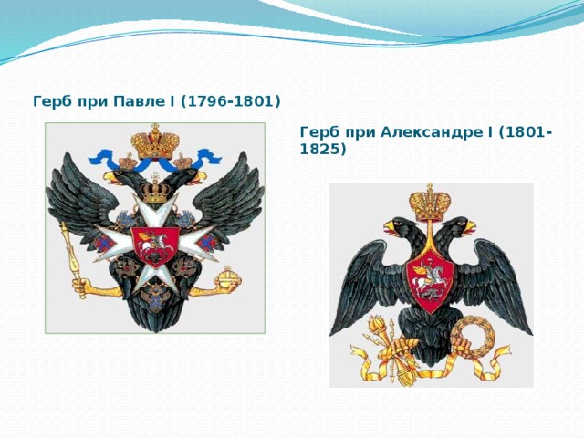 Герб при Павле I (1796-1801) Герб при Александре I (1801-1825)