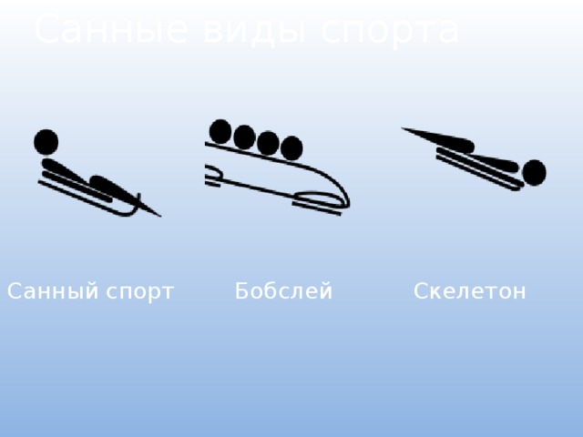 Санные виды спорта   Санный спорт Бобслей Скелетон