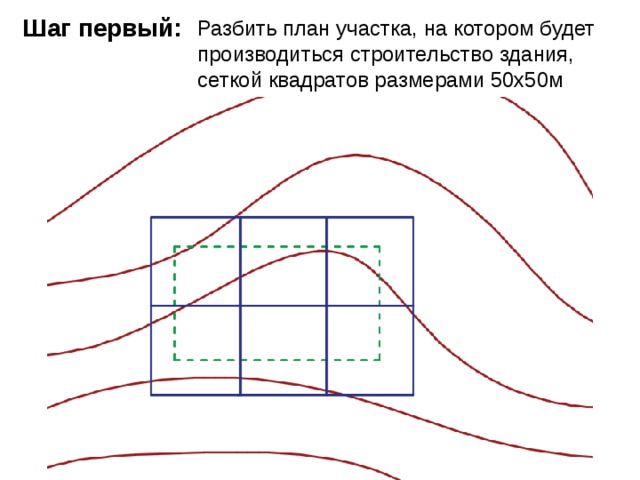 Шаг первый: Разбить план участка, на котором будет производиться строительство здания, сеткой квадратов размерами 50х50м