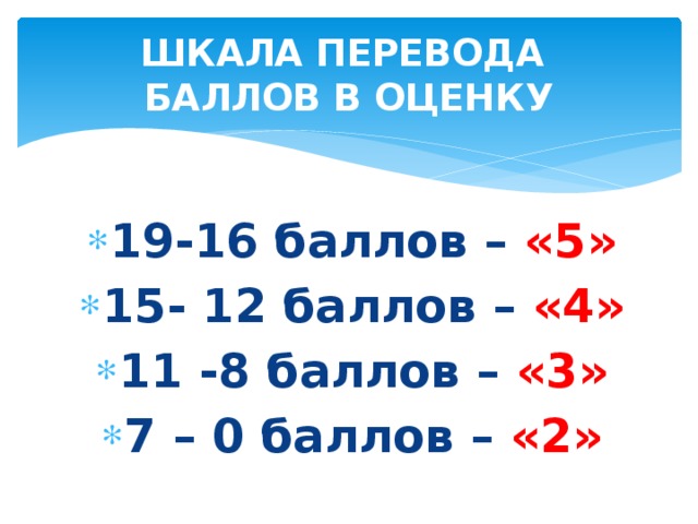 ШКАЛА ПЕРЕВОДА  БАЛЛОВ В ОЦЕНКУ