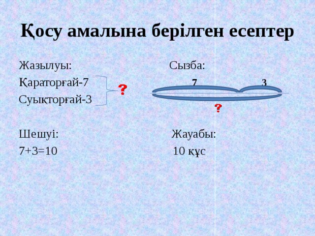 Қосу амалына берілген есептер Жазылуы: Сызба: Қараторғай-7   7  3 Суықторғай-3  Шешуі: Жауабы: 7+3=10 10 құс