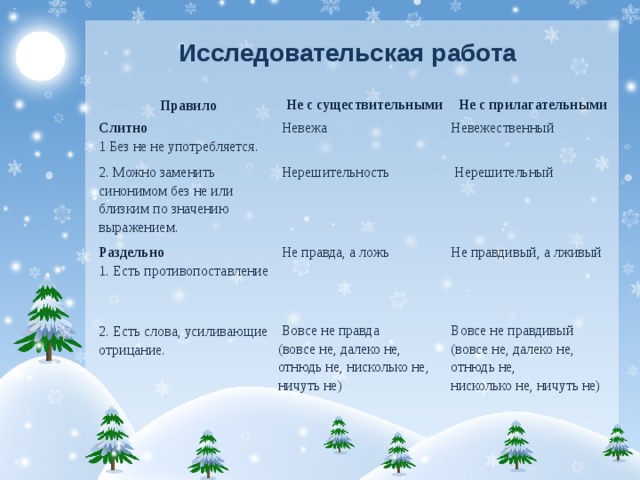 Исследовательская работа  Правило  Не с существительными Слитно 1 Без не не употребляется.  Не с прилагательными  Невежа 2. Можно заменить синонимом без не или близким по значению выражением. Невежественный  Нерешительность Раздельно 1. Есть противопоставление    Нерешительный  Не правда, а ложь 2. Есть слова, усиливающие отрицание. Не правдивый, а лживый   Вовсе не правда (вовсе не, далеко не, отнюдь не, нисколько не, ничуть не) Вовсе не правдивый (вовсе не, далеко не, отнюдь не, нисколько не, ничуть не)