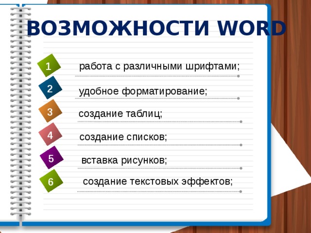 ВОЗМОЖНОСТИ WORD работа с различными шрифтами; 1 2 удобное форматирование; 3 создание таблиц; 4 создание списков; 5 вставка рисунков; создание текстовых эффектов; 6