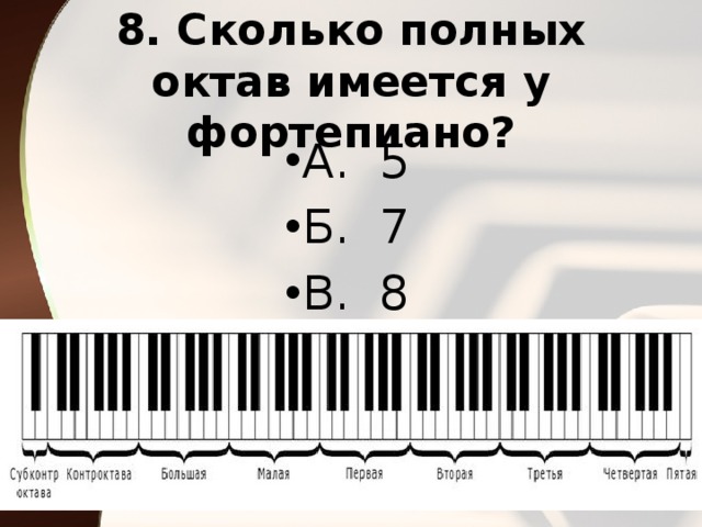 Гагарина сколько октав. Октавы на пианино. Количество октав на фортепиано.