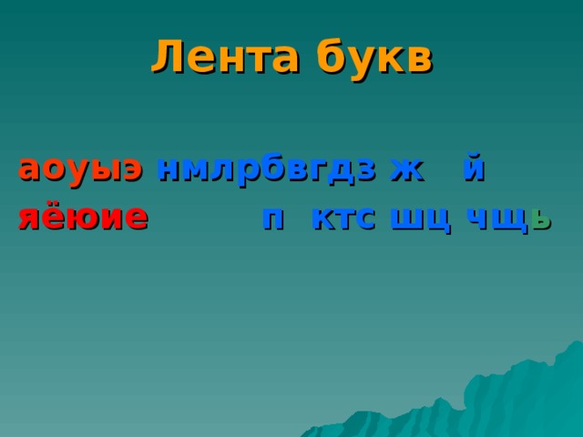 Лента букв аоуыэ  нмлрбвгдз ж й яёюие  п ктс шц чщ ь