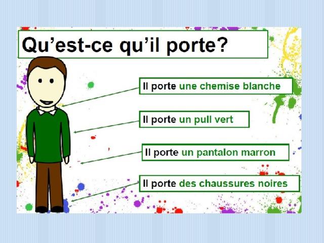 Qu en est il de. Конспекты уроков по французскому языку. Уроки французского языка тема. Урок французского языка для 4 класса. Открытый урок по французскому.